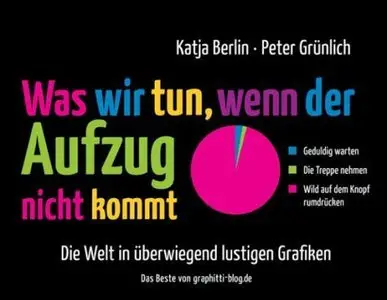 Was wir tun, wenn der Aufzug nicht kommt: Die Welt in überwiegend lustigen Grafiken (repost)