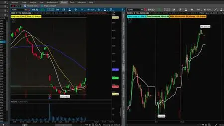 Learn A Secret Day Trading Strategy From A 26 Year Veteran.