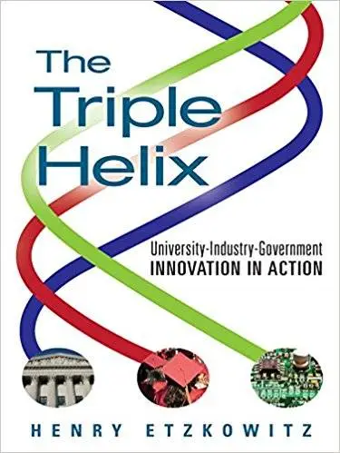 The Triple Helix: University-Industry-Government Innovation in Action