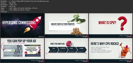 Home Business: The Complete Cpa Marketing Course