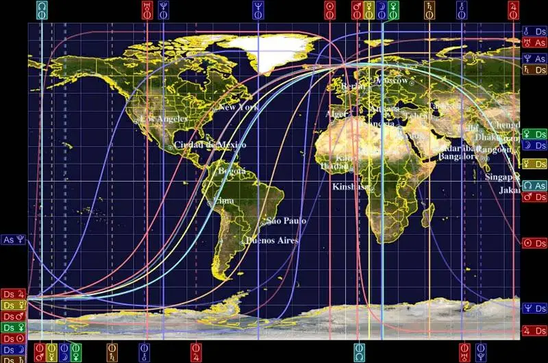 TimePassages Advanced 6.0.8 (x64) Portable