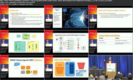 How NASA is building a petabyte-scale geospatial archive in the cloud