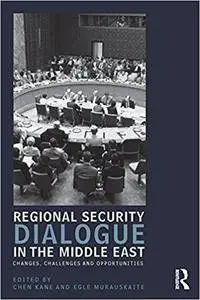 Regional Security Dialogue in the Middle East: Changes, Challenges and Opportunities (Repost)