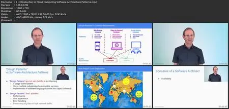 The Complete Cloud Computing Software Architecture Patterns