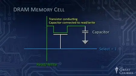 TTC Video - Understanding Modern Electronics