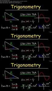 Trigonometry - The Unit Circle, Angles, & Right Triangles