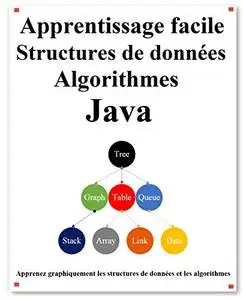 Apprentissage facile Structures de données et algorithmes Java