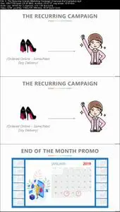 Scarcity Marketing: Increase Your Sales Without More Traffic