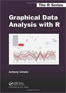 Graphical Data Analysis with R (Chapman & Hall/CRC The R Series) [Repost]