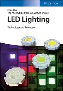 LED Lighting: Technology and Perception (Repost)