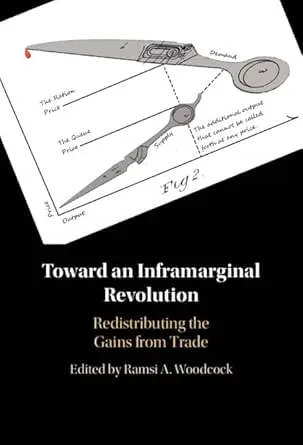 Toward an Inframarginal Revolution: Redistributing the Gains from Trade