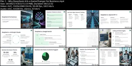 DeepSeek AI for Business: Build a Strategy with AI Insights