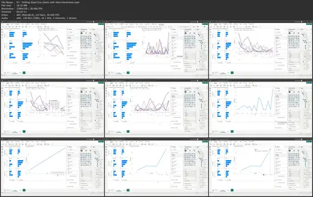 Power BI Data Visualization and Dashboard Tips, Tricks, and Techniques