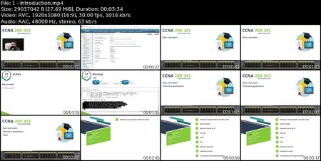 CCNA 200-301 Quick Review Guide