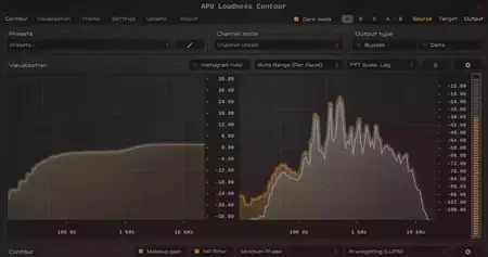 APU Software Loudness Contour v5.7.1
