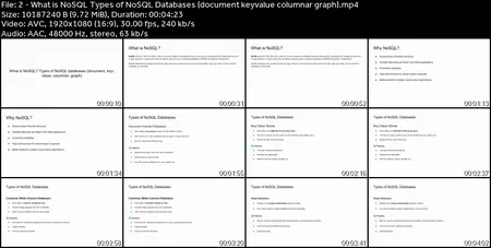 Master MongoDB: Cloud Based NoSQL Database Management
