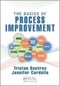 The Basics of Process Improvement (repost)