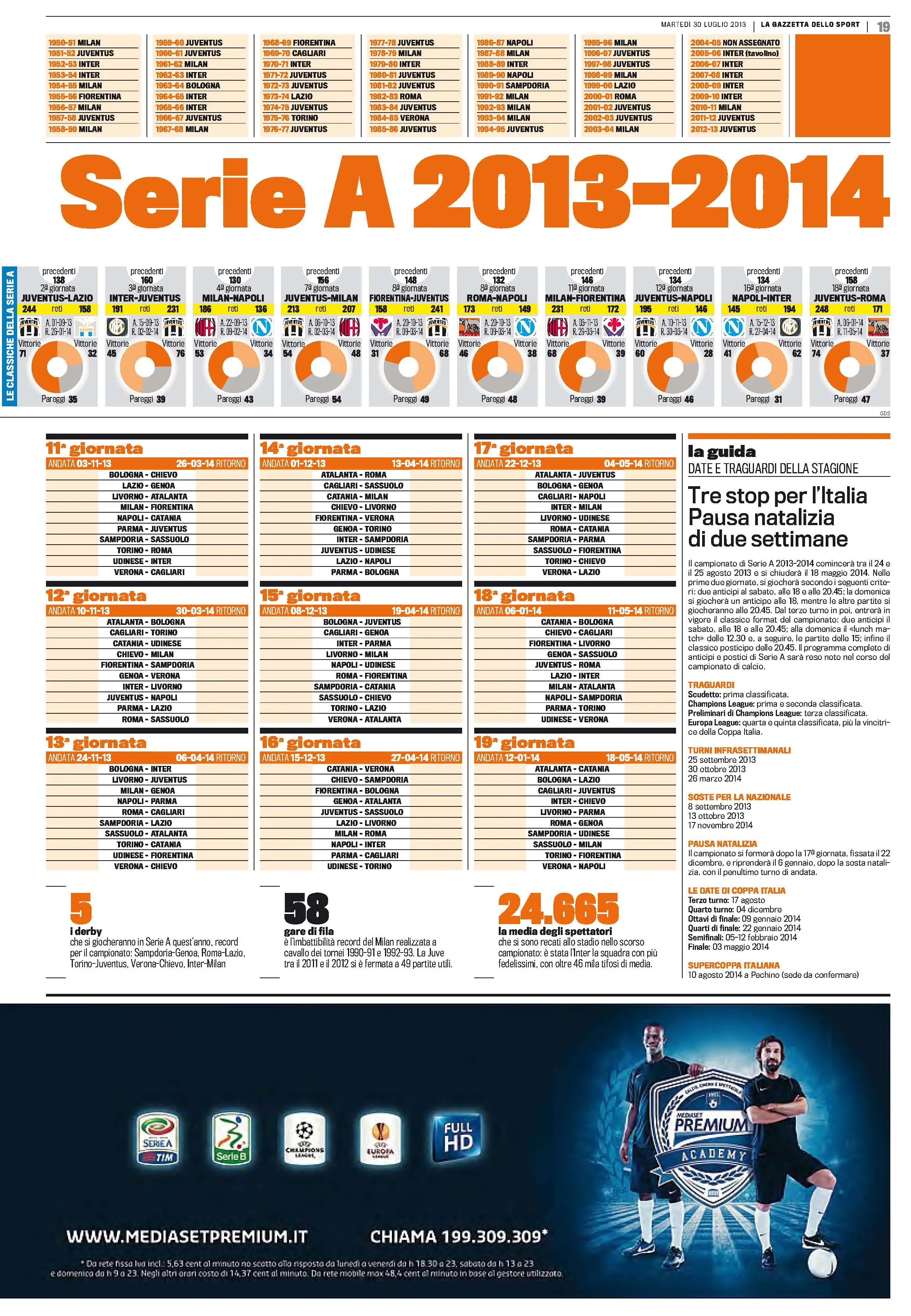 La Gazzetta dello Sport (30-07-13)