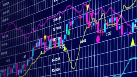 Price Action Strategies