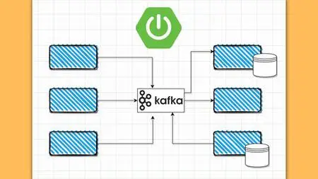 Master Apache Kafka With Spring boot Java and Testing