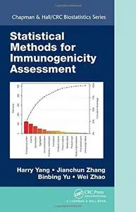 Statistical Methods for Immunogenicity Assessment