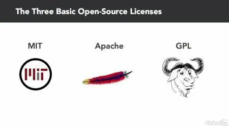 Foundations of Programming: Open-Source Licensing