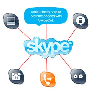 Portable skype 4.1.0.179 ML