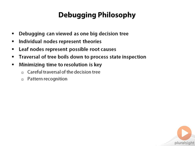 Mario Hewardt - Introduction to .NET Debugging using Visual Studio 2010