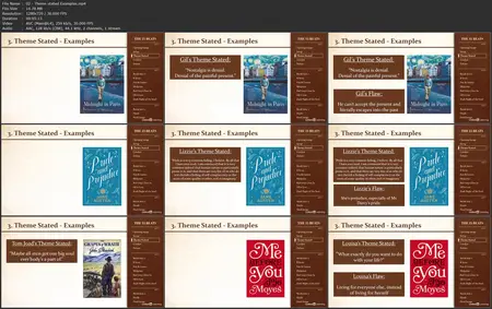 Write a Bestselling Novel in 15 Steps [Repost]
