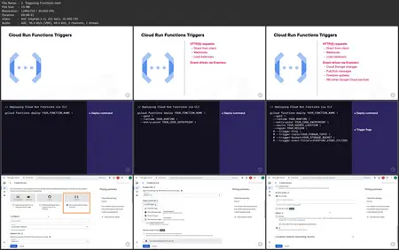 Google Associate Cloud Engineer: Deploying and Implementing a Cloud Solution