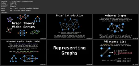 Graph Theory Algorithms