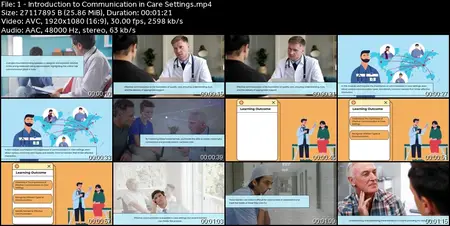 Effective Communication Skills for Healthcare Professionals