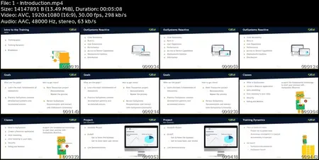 OutSystems Reactive for Beginners