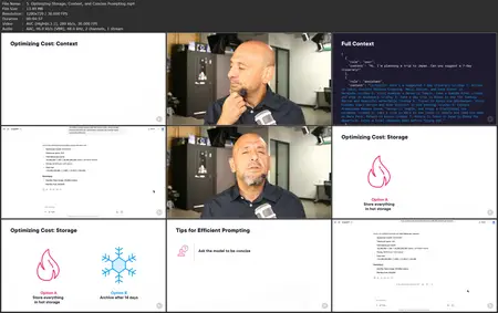 Effective Cost Management for Generative AI