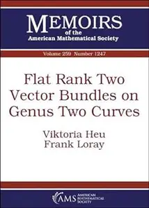 Flat Rank Two Vector Bundles on Genus Two Curves