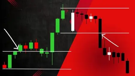 How To Grow A Small Trading Account