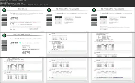 Data Analysis with Python and Pandas