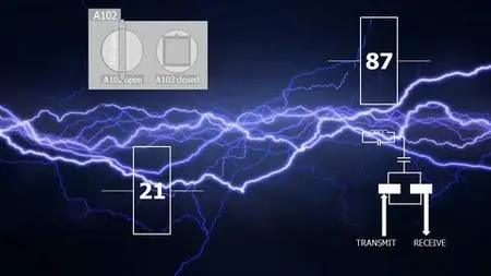 Electrical Control & Protection Part 4