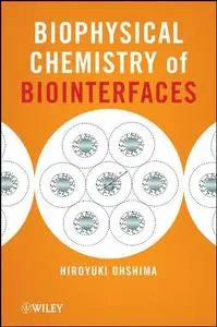 Biophysical Chemistry of Biointerfaces