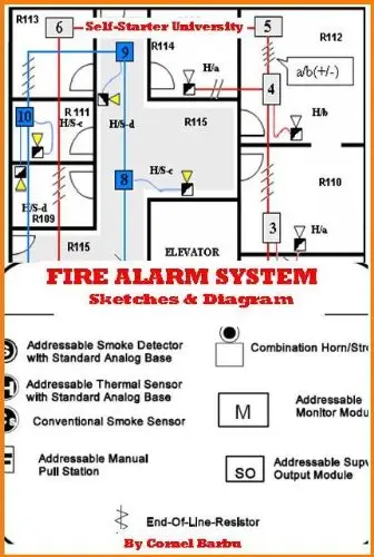 Fire Alarm System- Diagrams / AvaxHome