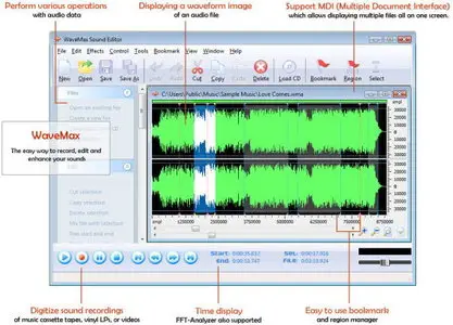 WaveMax Sound Editor 5.0.1 Portable