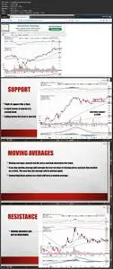 Stock Market Trading with Technical Analysis