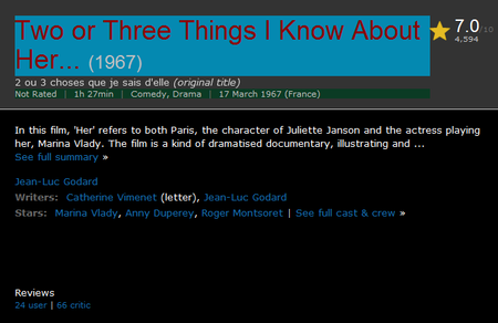 2 ou 3 choses que je sais d'elle / Two or Three Things I Know About Her... (1967)