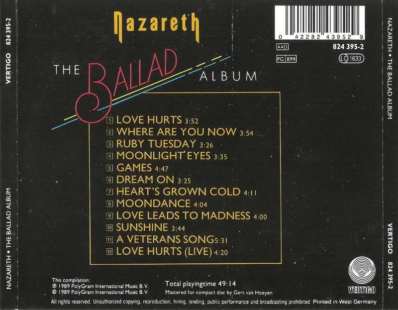 Перевод песни love hurts. Nazareth the Ballad album 1989. Nazareth 1985. Nazareth 1989. The Ballad album (1989 Vertigo 824 395-2 Germany) CD. Nazareth "Ballad album".