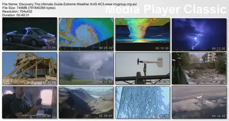 Extreme Weather: The Ultimate Guide