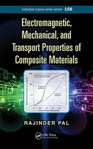 Electromagnetic, Mechanical, and Transport Properties of Composite Materials (repost)