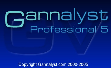 Gannalyst Professional ver.5.0.1.2