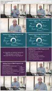 Lynda - Balanced Scorecard and Key Performance Indicators