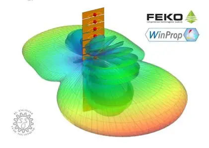 Altair HW FEKO and WinProp 2019.3.0