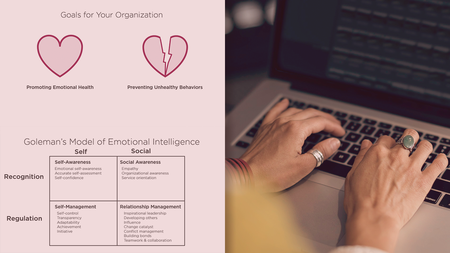 Creating an Emotionally Intelligent Workplace Culture